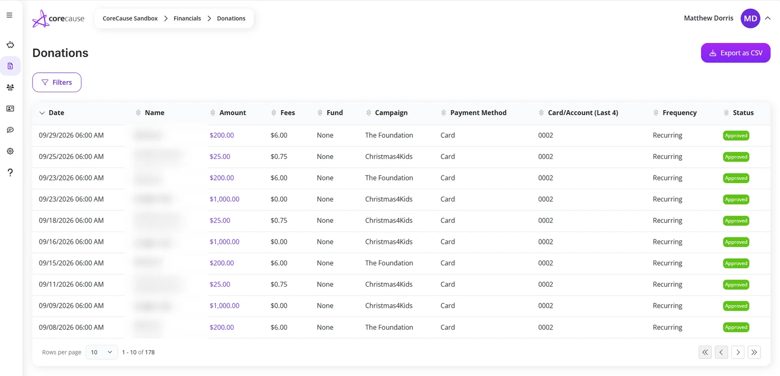 The donations ledger showing the fee charged on each gift