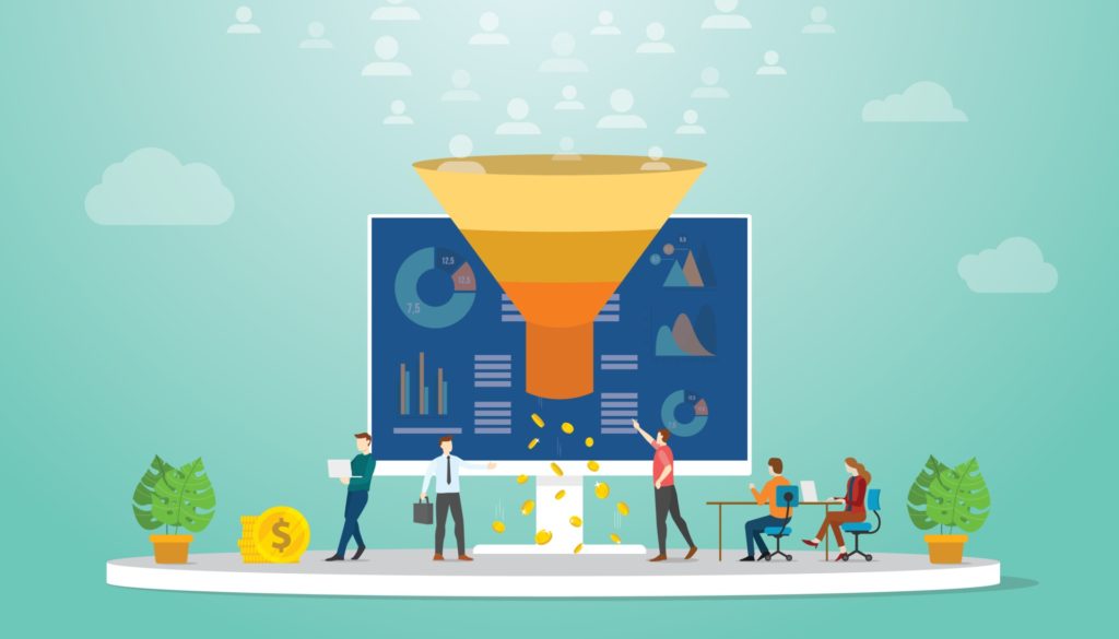 Increase in B2B eCommerce leads