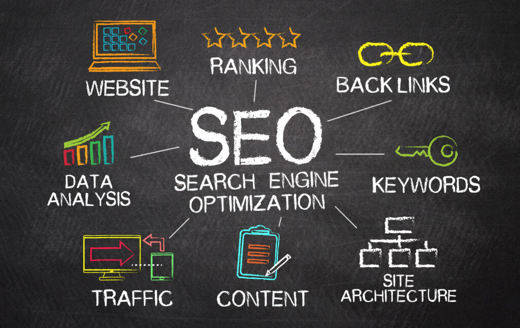 SEO trends